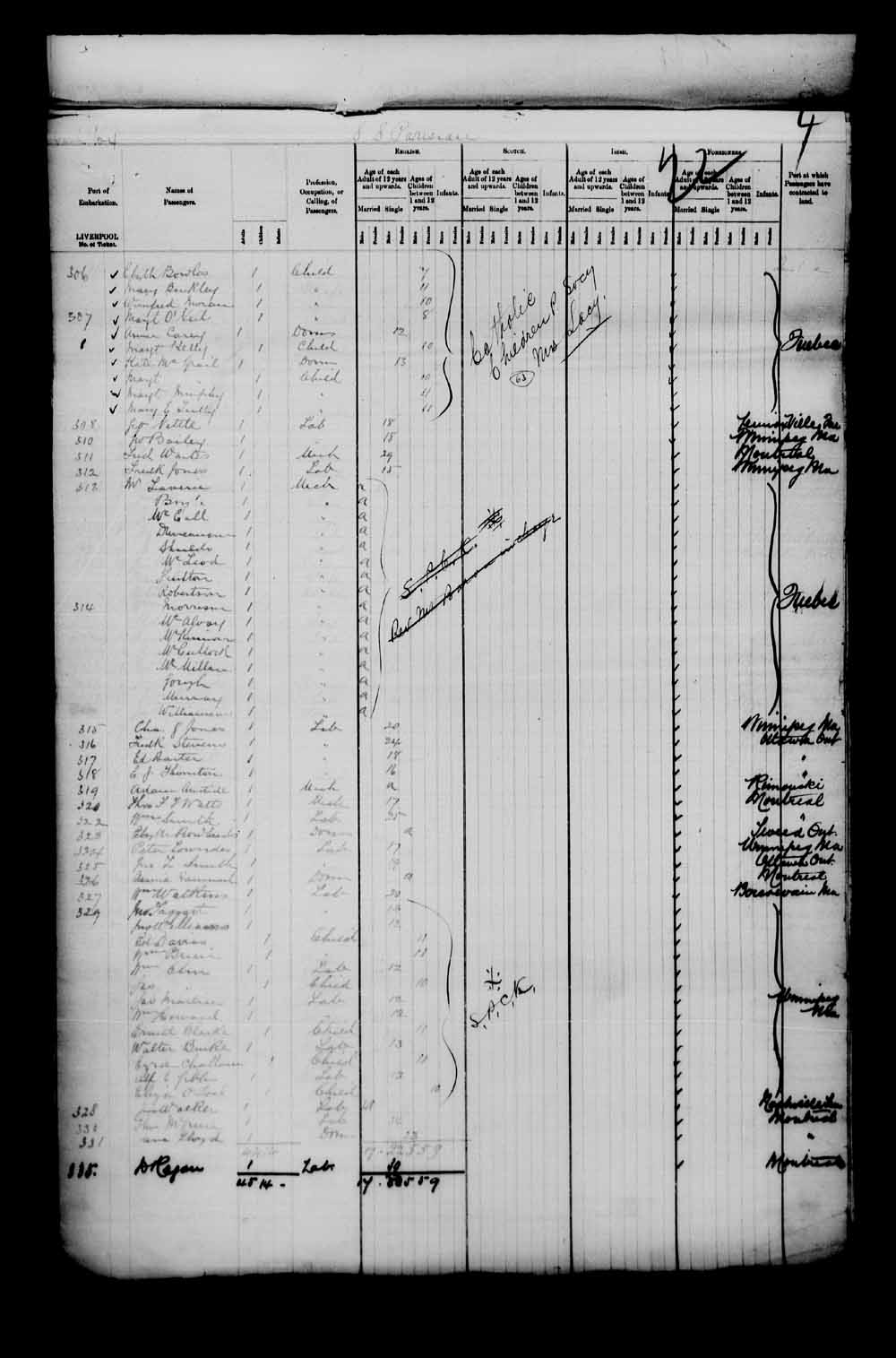 Digitized page of Passenger Lists for Image No.: e003549677