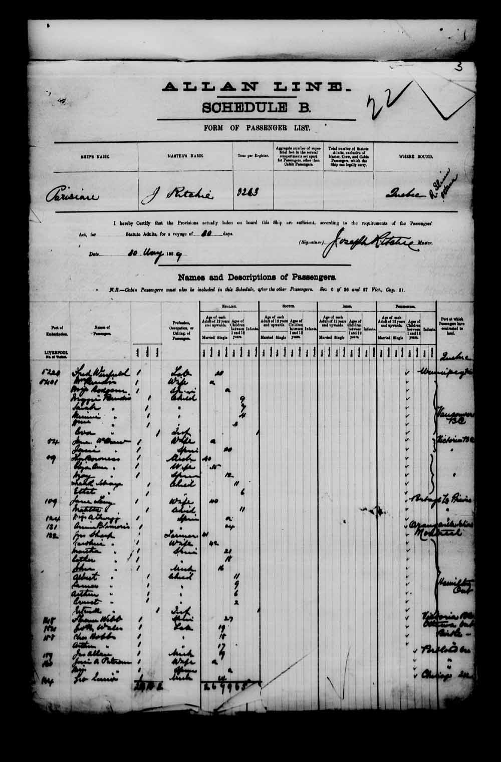 Digitized page of Passenger Lists for Image No.: e003549680