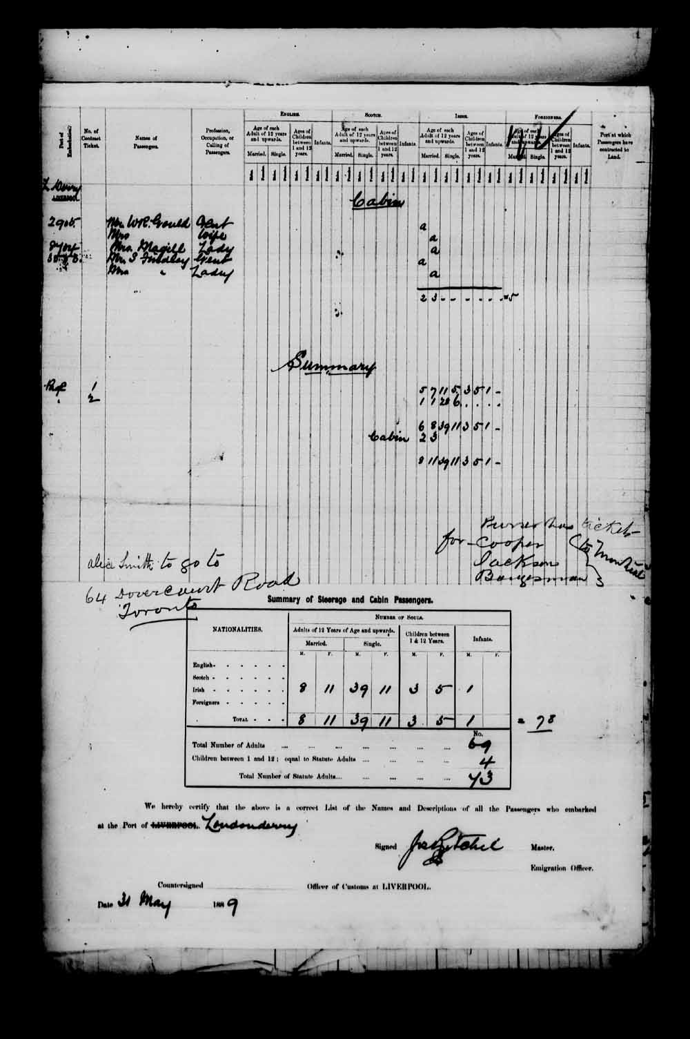 Digitized page of Passenger Lists for Image No.: e003549681