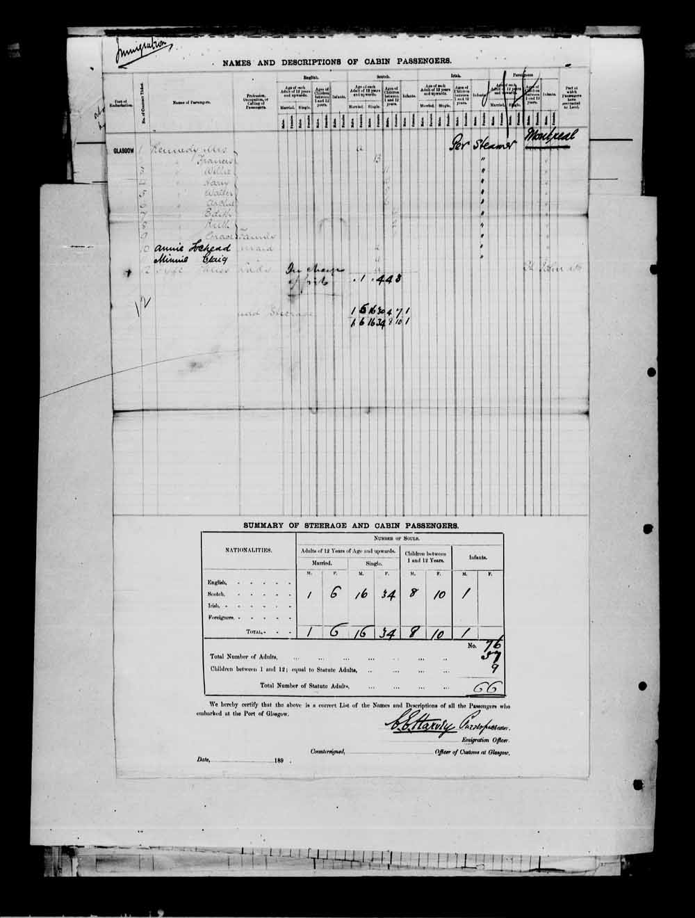 Digitized page of Quebec Passenger Lists for Image No.: e003551155