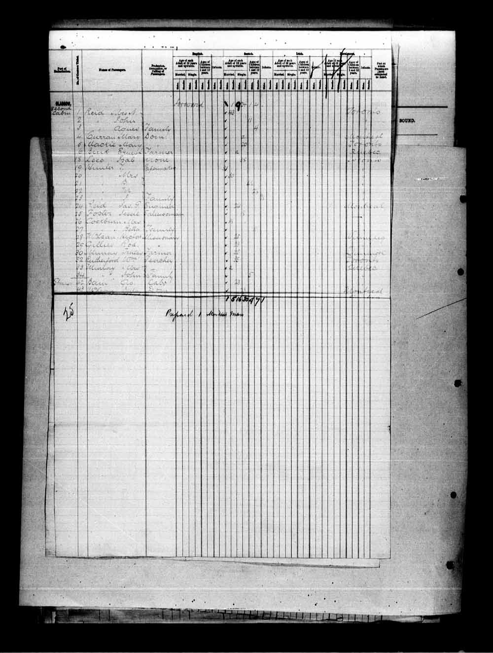 Digitized page of Quebec Passenger Lists for Image No.: e003551156