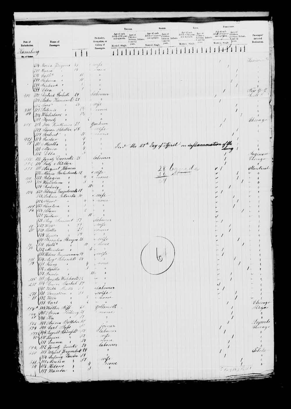 Digitized page of Quebec Passenger Lists for Image No.: e003551299