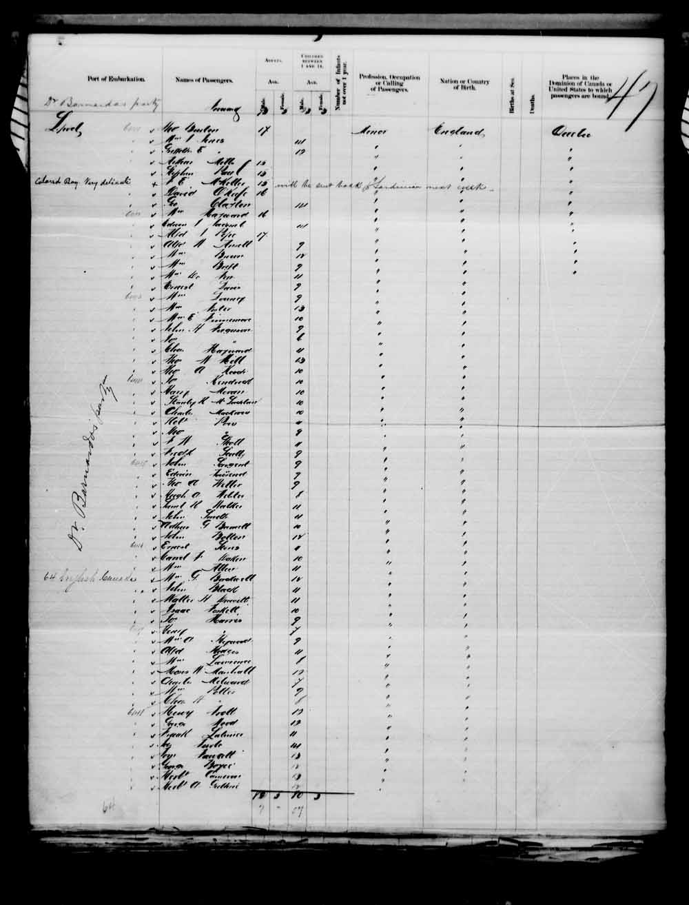Digitized page of Quebec Passenger Lists for Image No.: e003552797