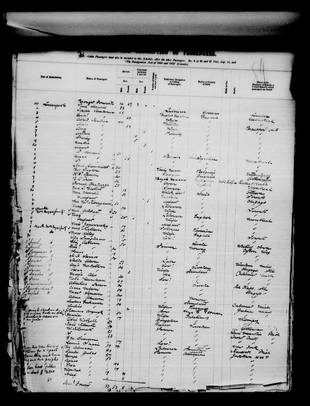 Digitized page of Passenger Lists for Image No.: e003555390