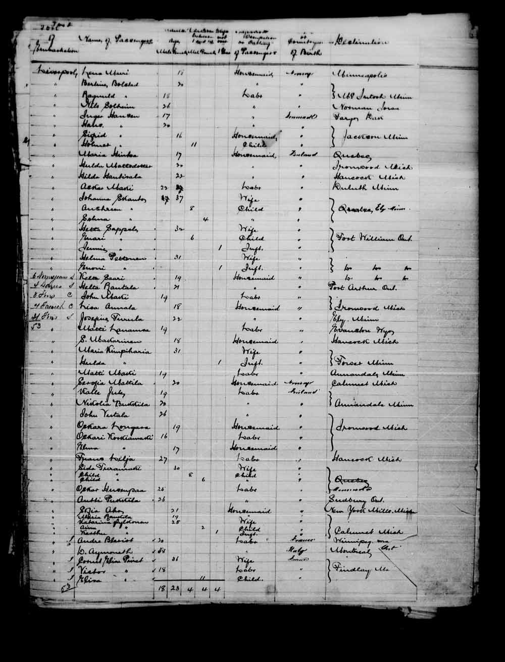 Digitized page of Quebec Passenger Lists for Image No.: e003555653