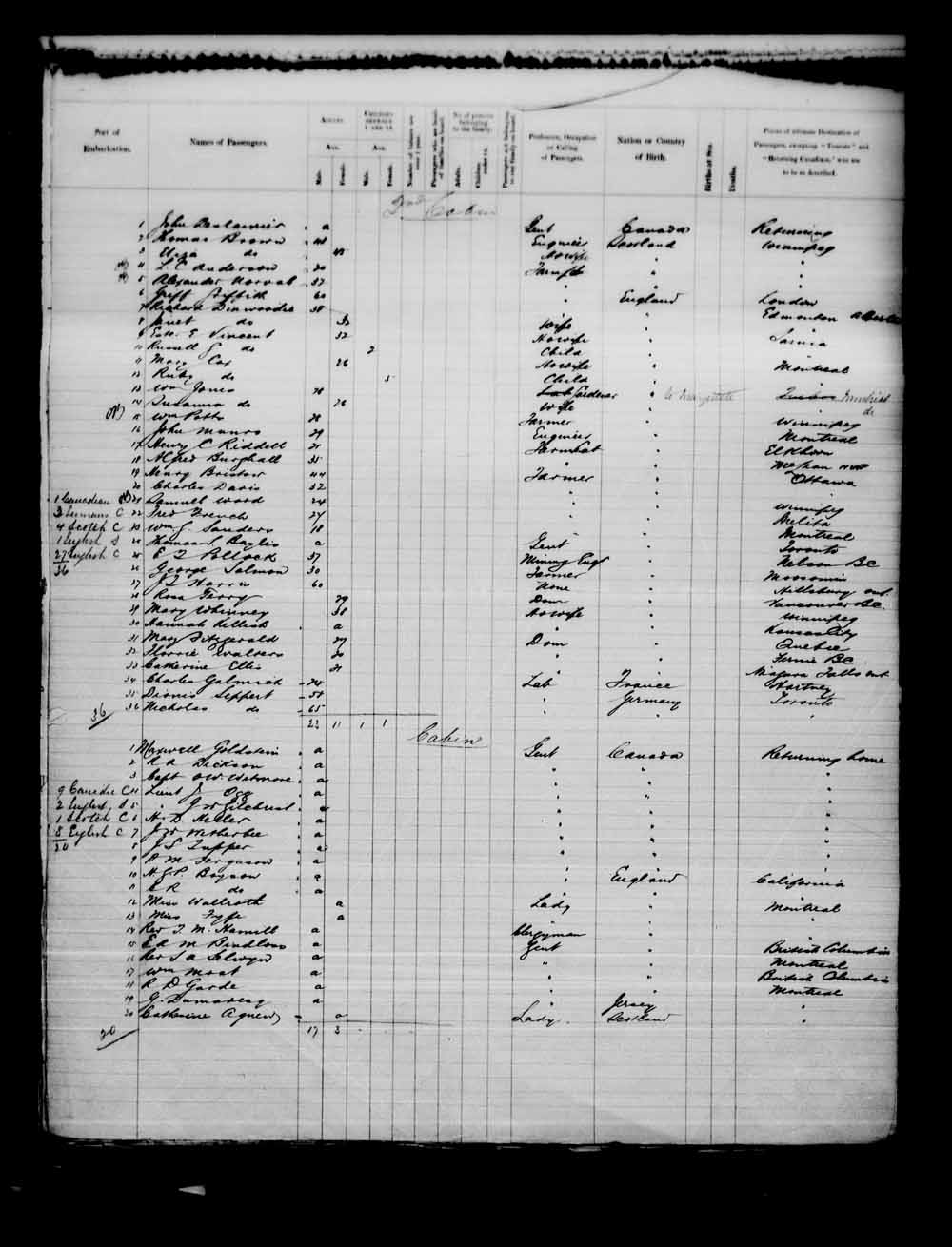 Digitized page of Quebec Passenger Lists for Image No.: e003555834