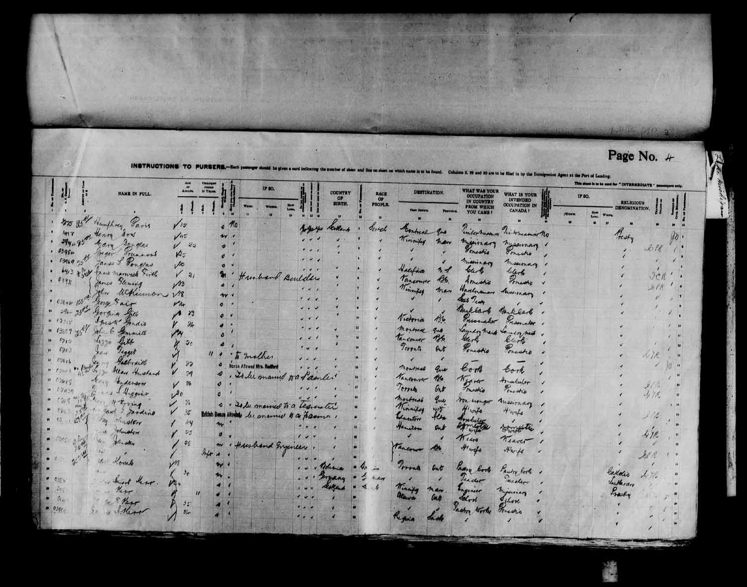 Digitized page of Passenger Lists for Image No.: e003566515
