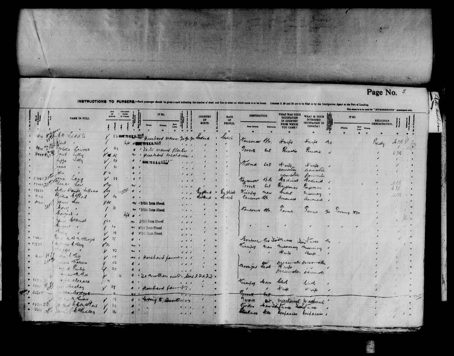 Digitized page of Passenger Lists for Image No.: e003566516