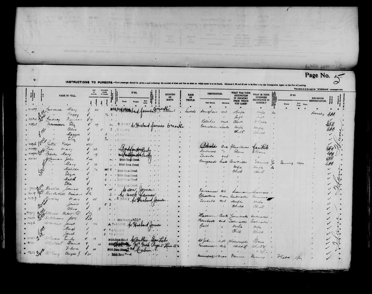 Digitized page of Passenger Lists for Image No.: e003566524