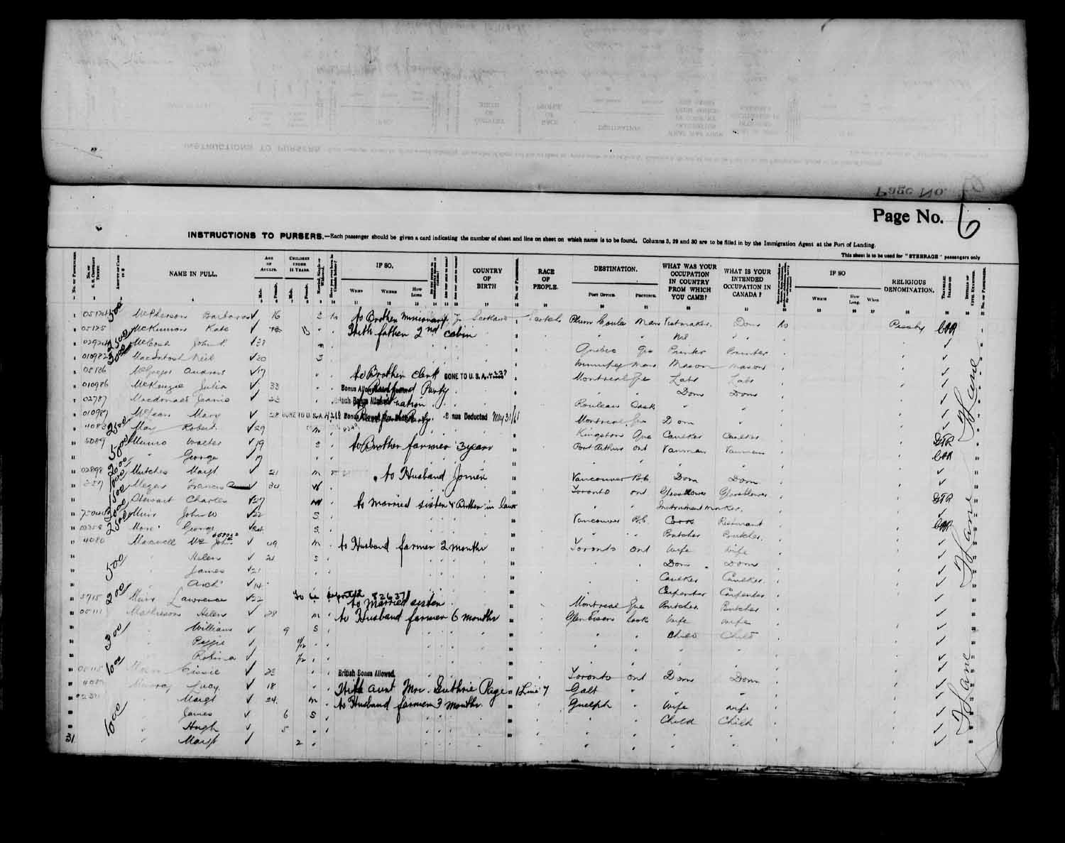Digitized page of Passenger Lists for Image No.: e003566525