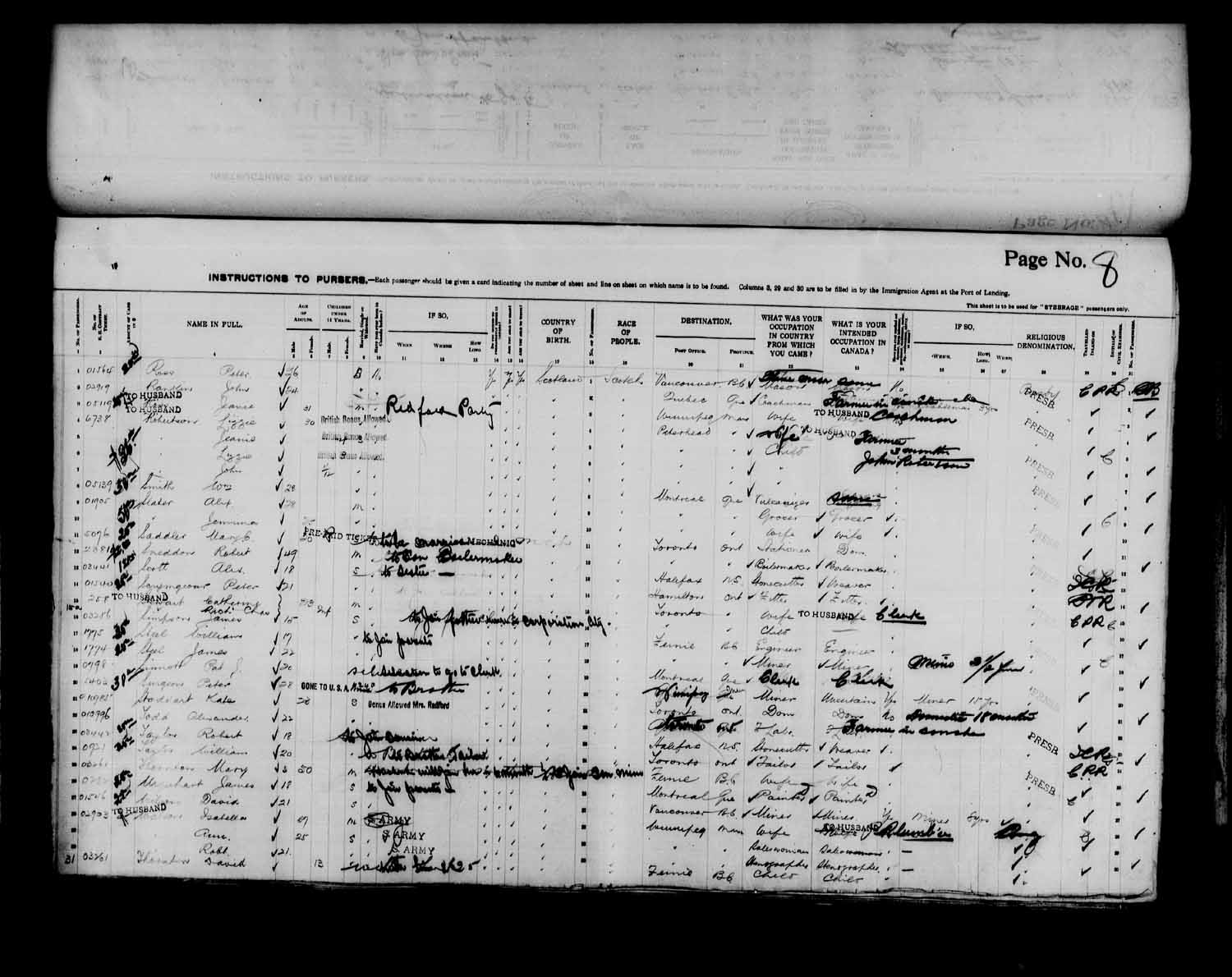 Digitized page of Passenger Lists for Image No.: e003566527