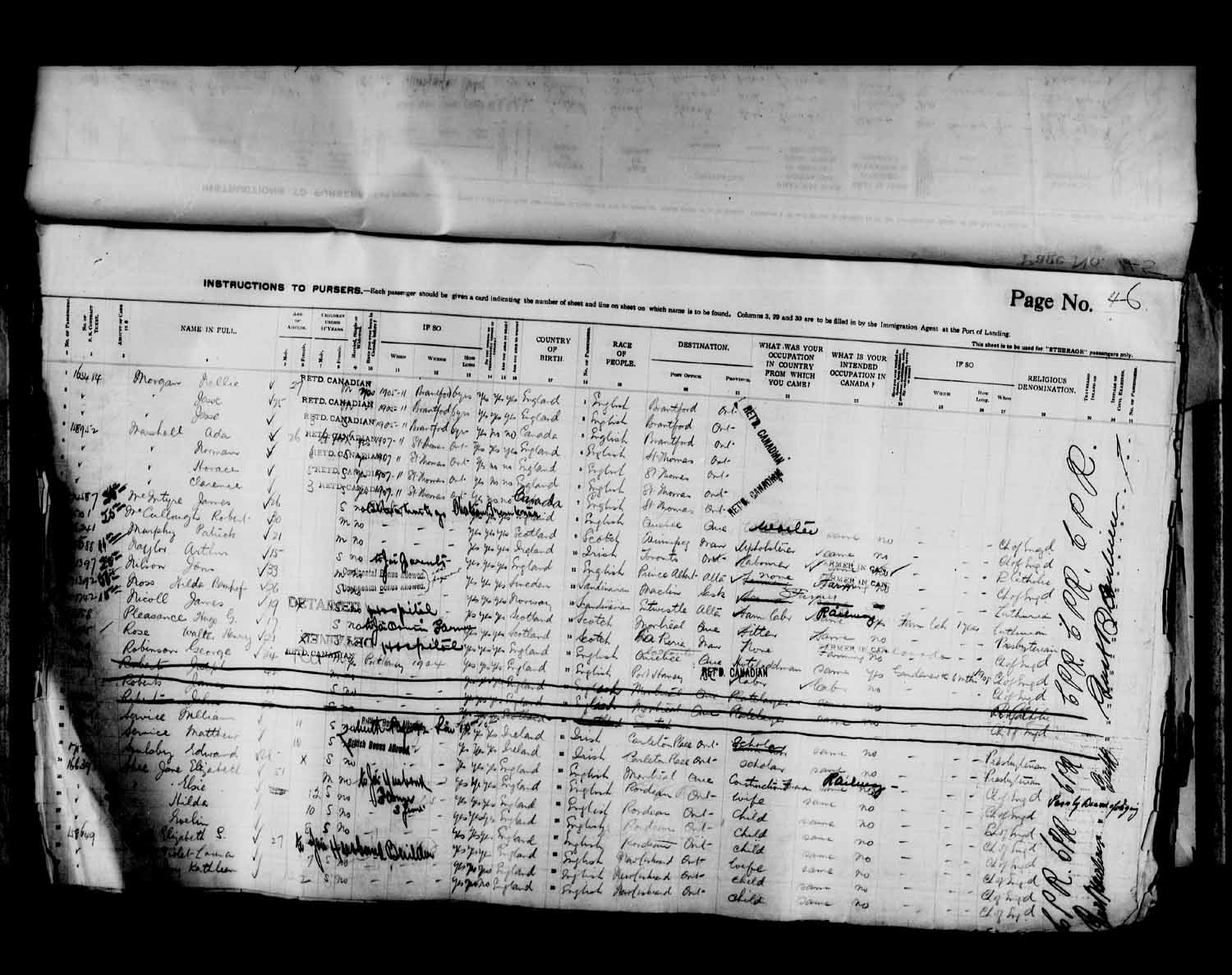 Digitized page of Quebec Passenger Lists for Image No.: e003570939