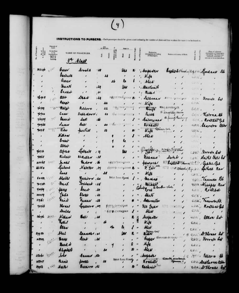 Digitized page of Quebec Passenger Lists for Image No.: e003591257