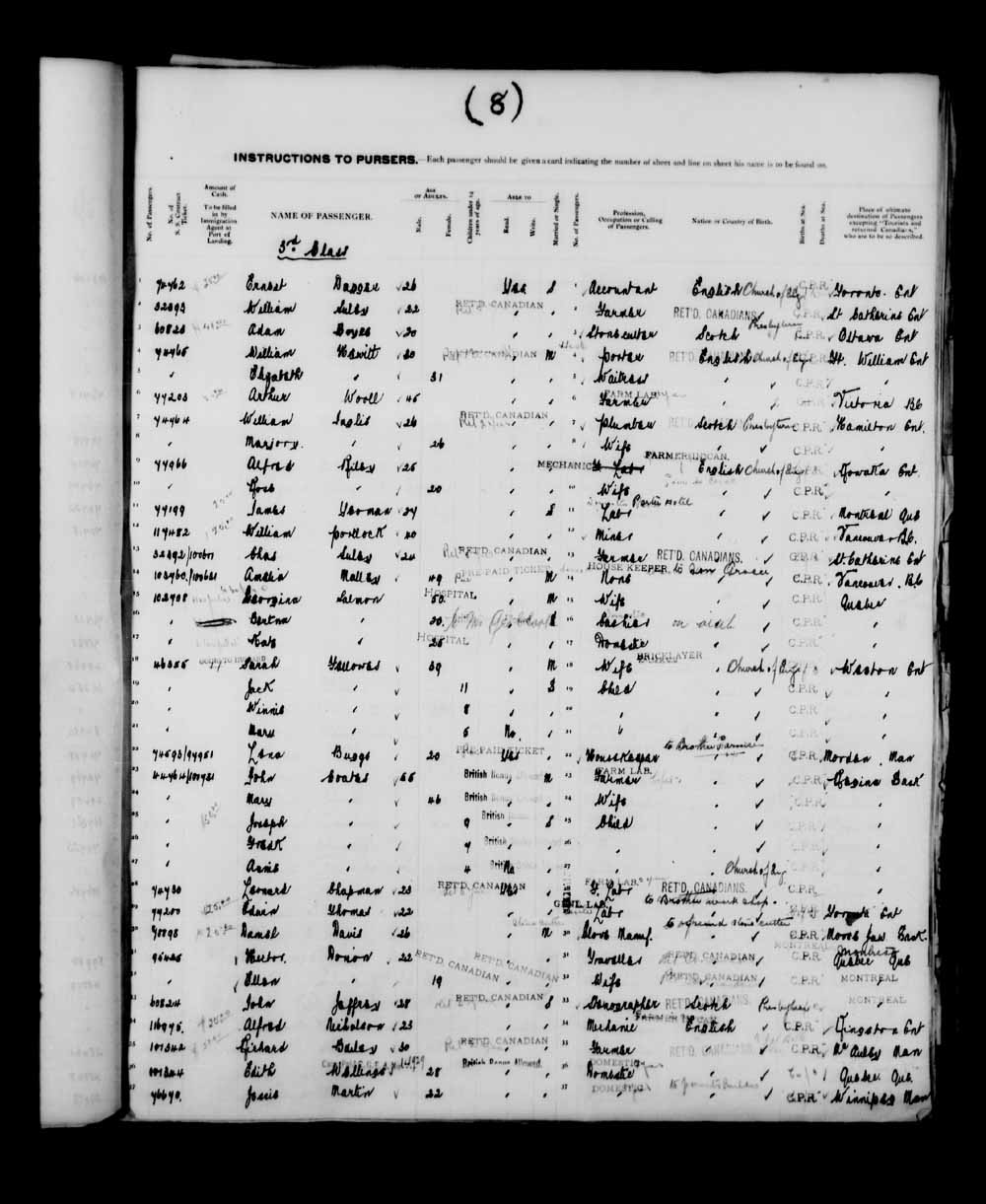 Digitized page of Quebec Passenger Lists for Image No.: e003591258