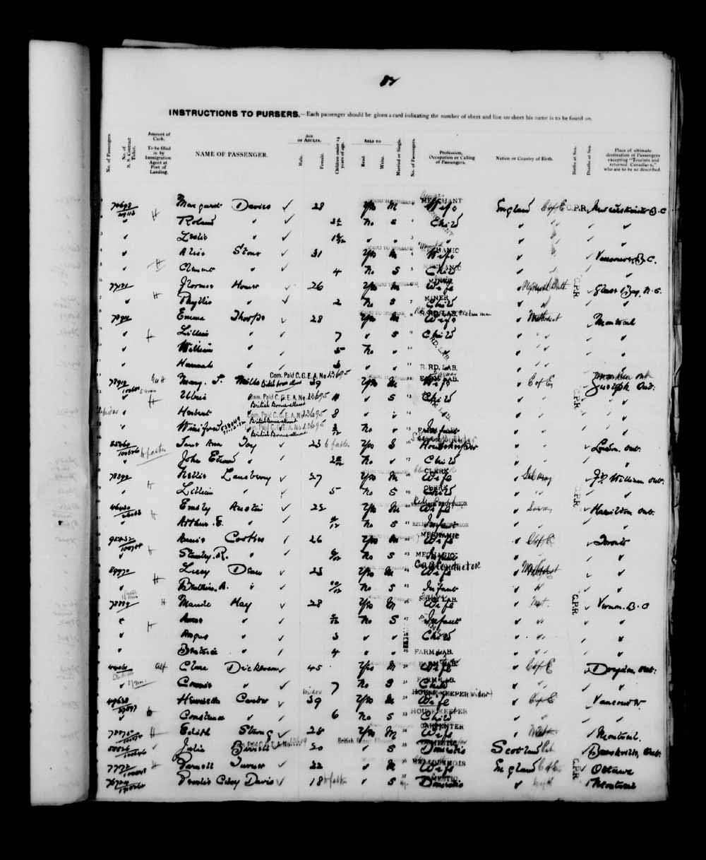 Digitized page of Quebec Passenger Lists for Image No.: e003591262