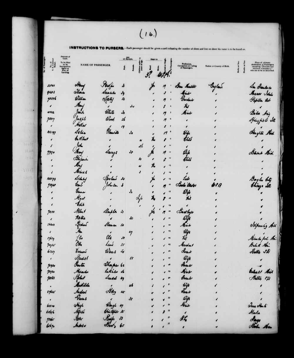 Digitized page of Quebec Passenger Lists for Image No.: e003591264