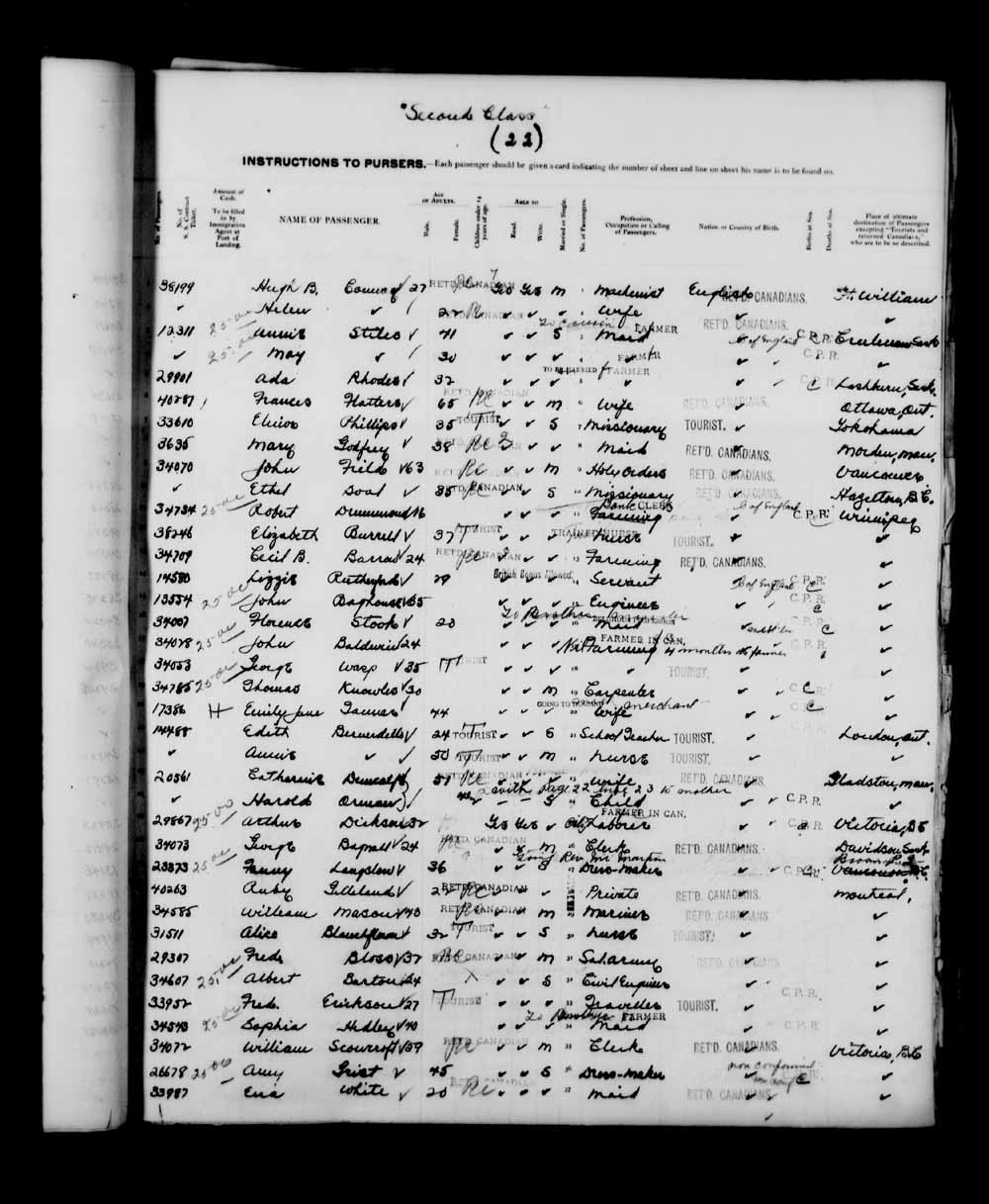 Digitized page of Quebec Passenger Lists for Image No.: e003591272