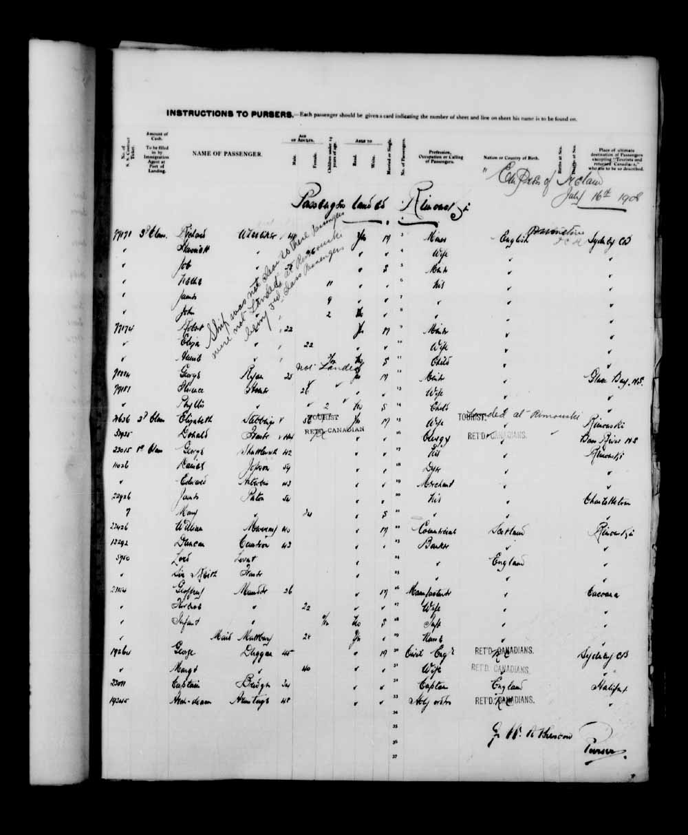 Digitized page of Quebec Passenger Lists for Image No.: e003591276