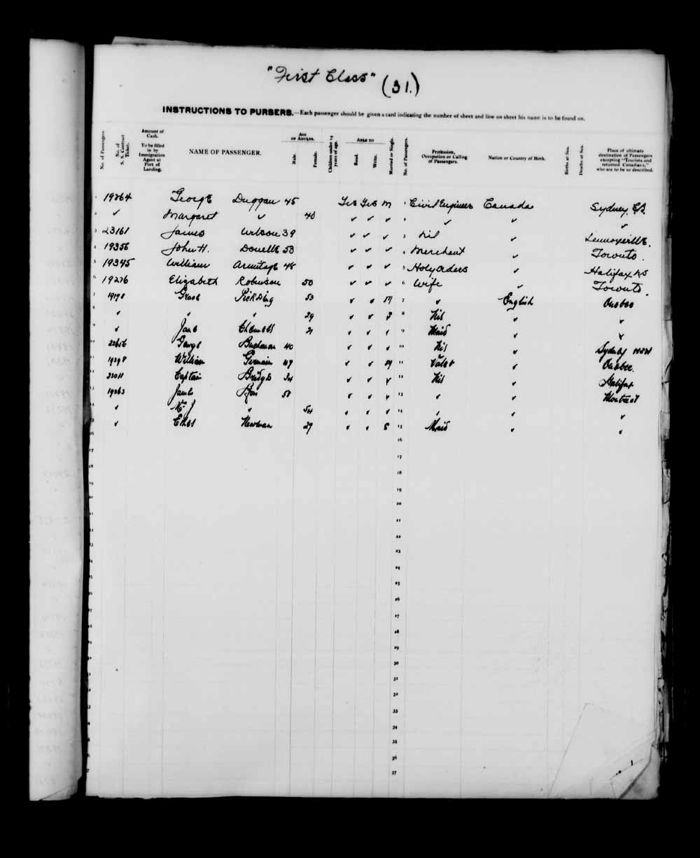 Digitized page of Quebec Passenger Lists for Image No.: e003591282