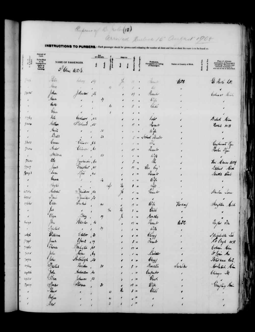 Digitized page of Quebec Passenger Lists for Image No.: e003591583