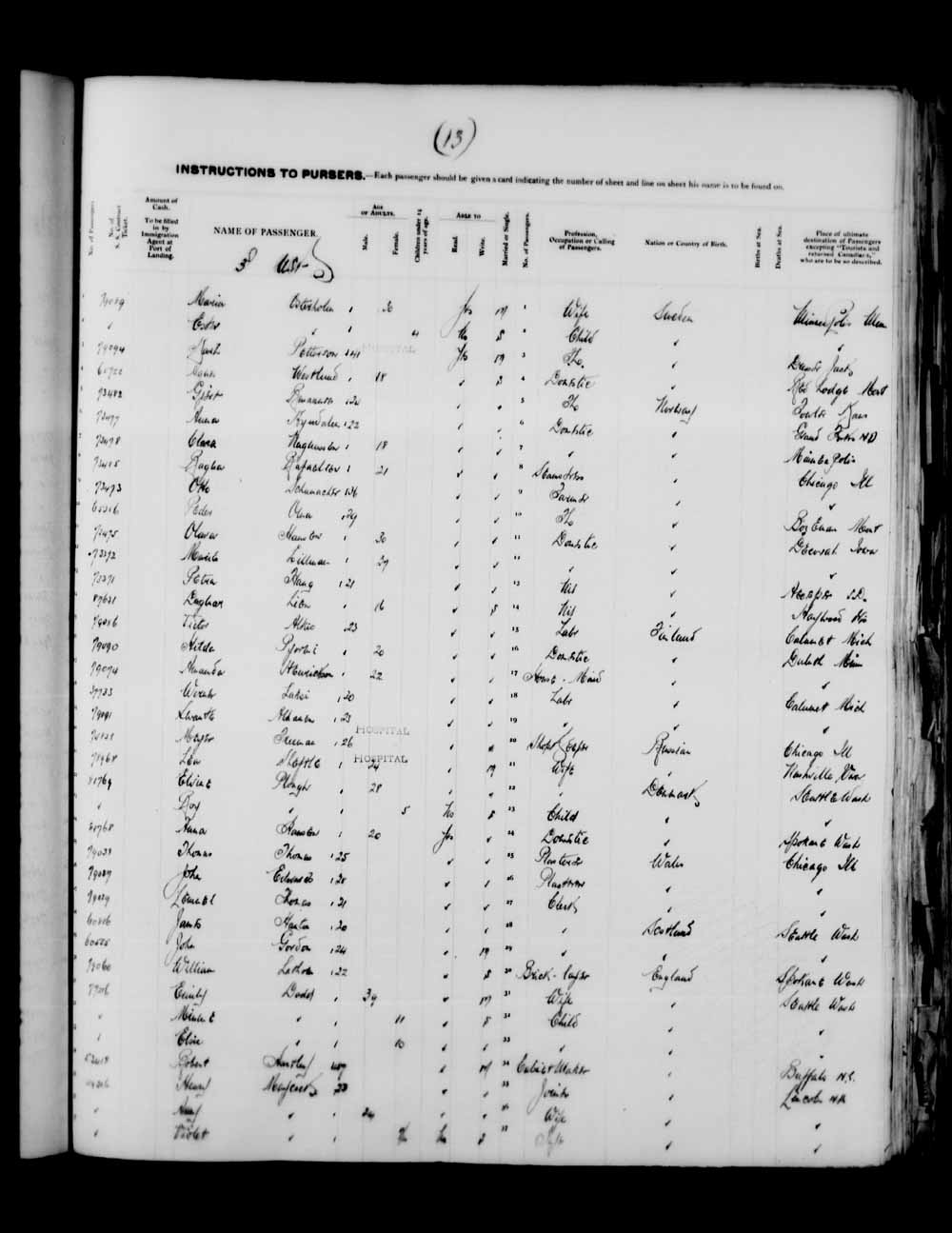 Digitized page of Quebec Passenger Lists for Image No.: e003591584