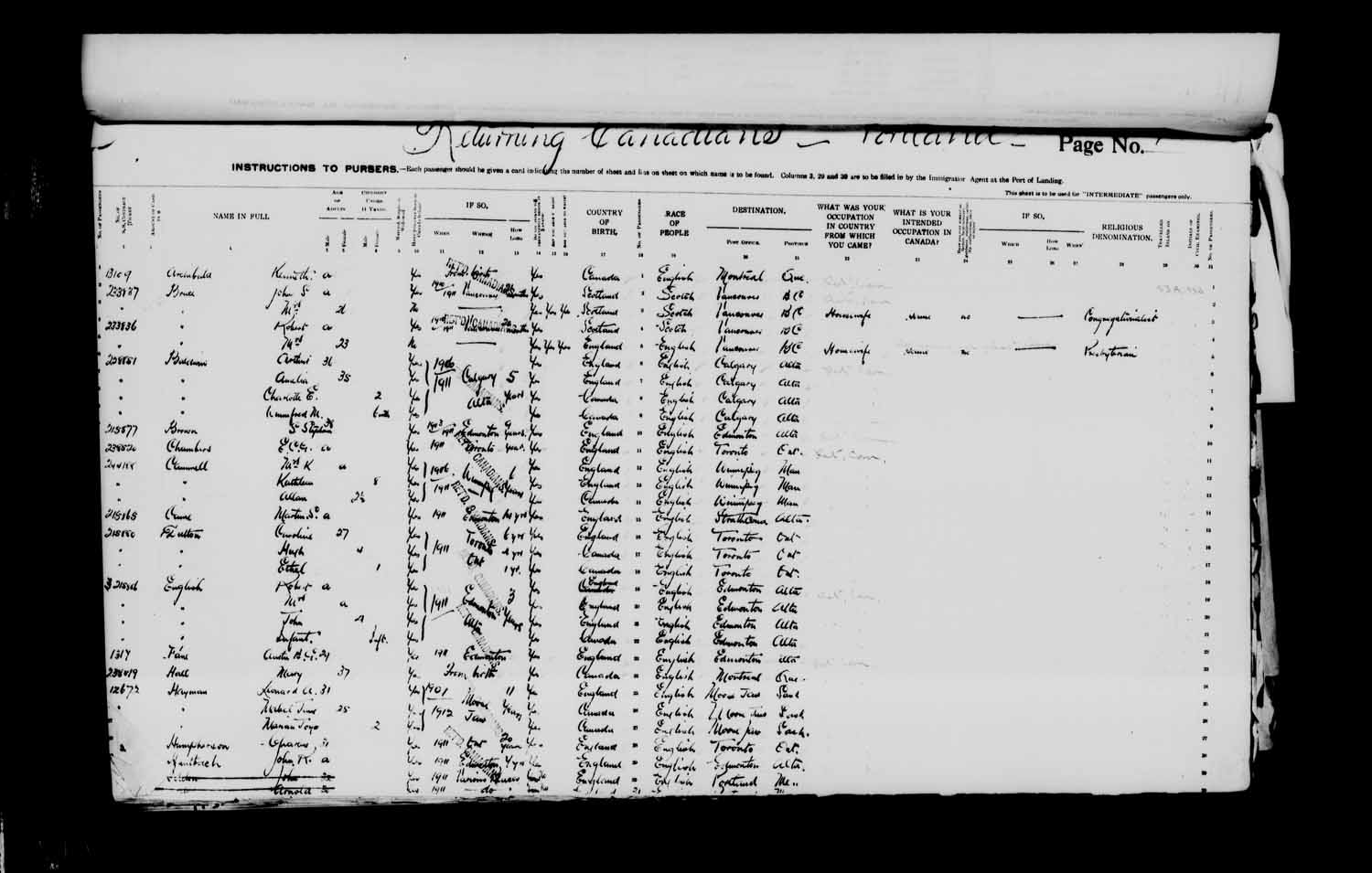 Digitized page of Passenger Lists for Image No.: e003622979