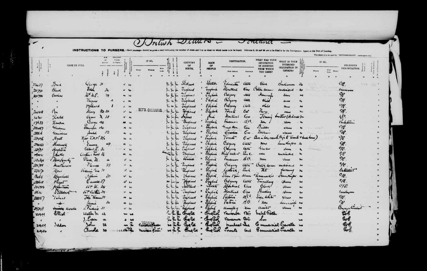 Digitized page of Passenger Lists for Image No.: e003622981