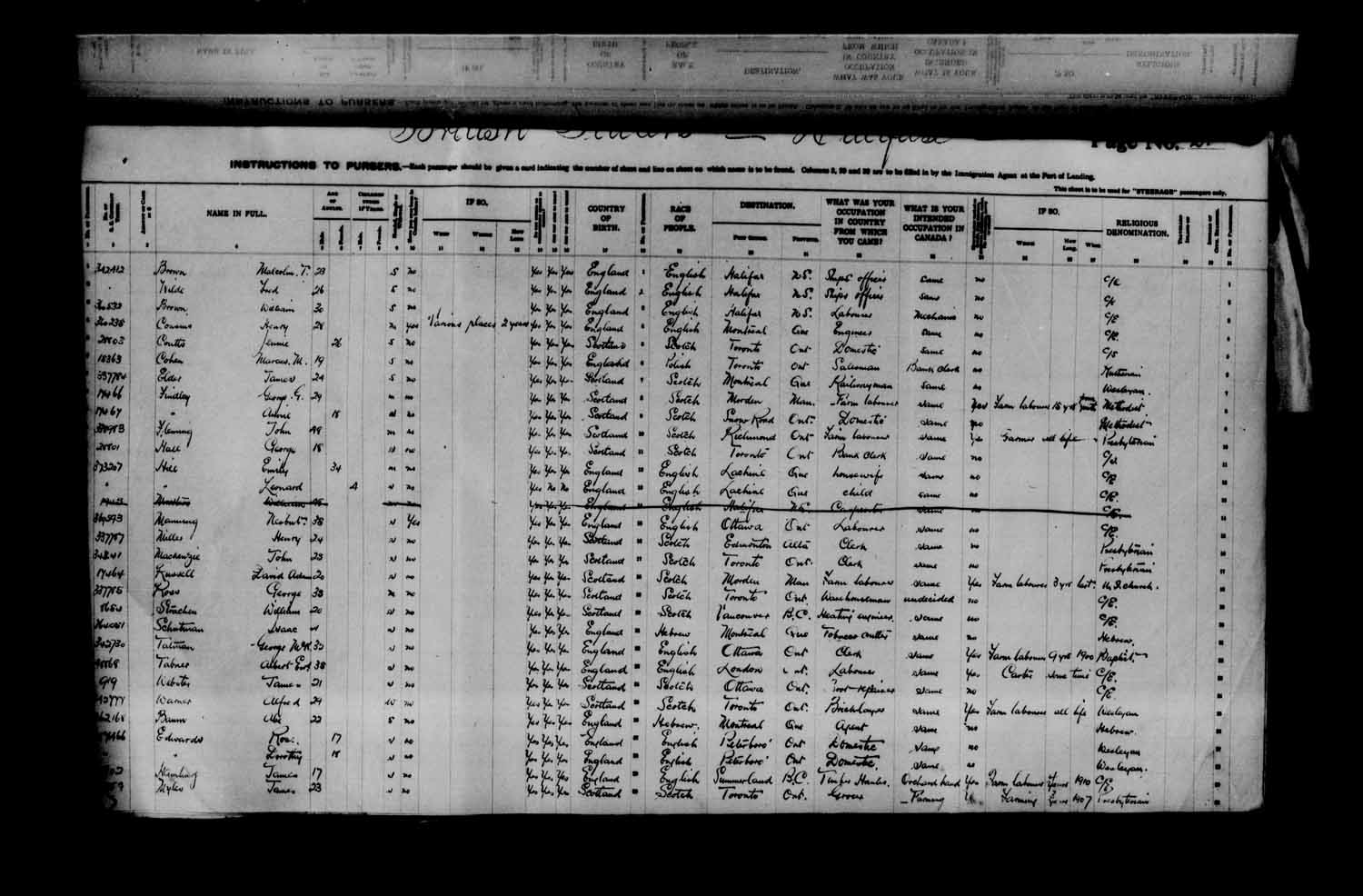 Digitized page of Passenger Lists for Image No.: e003622984