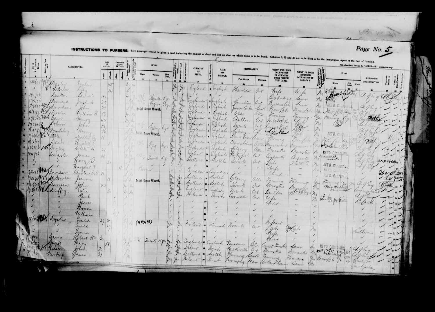 Digitized page of Passenger Lists for Image No.: e003627193