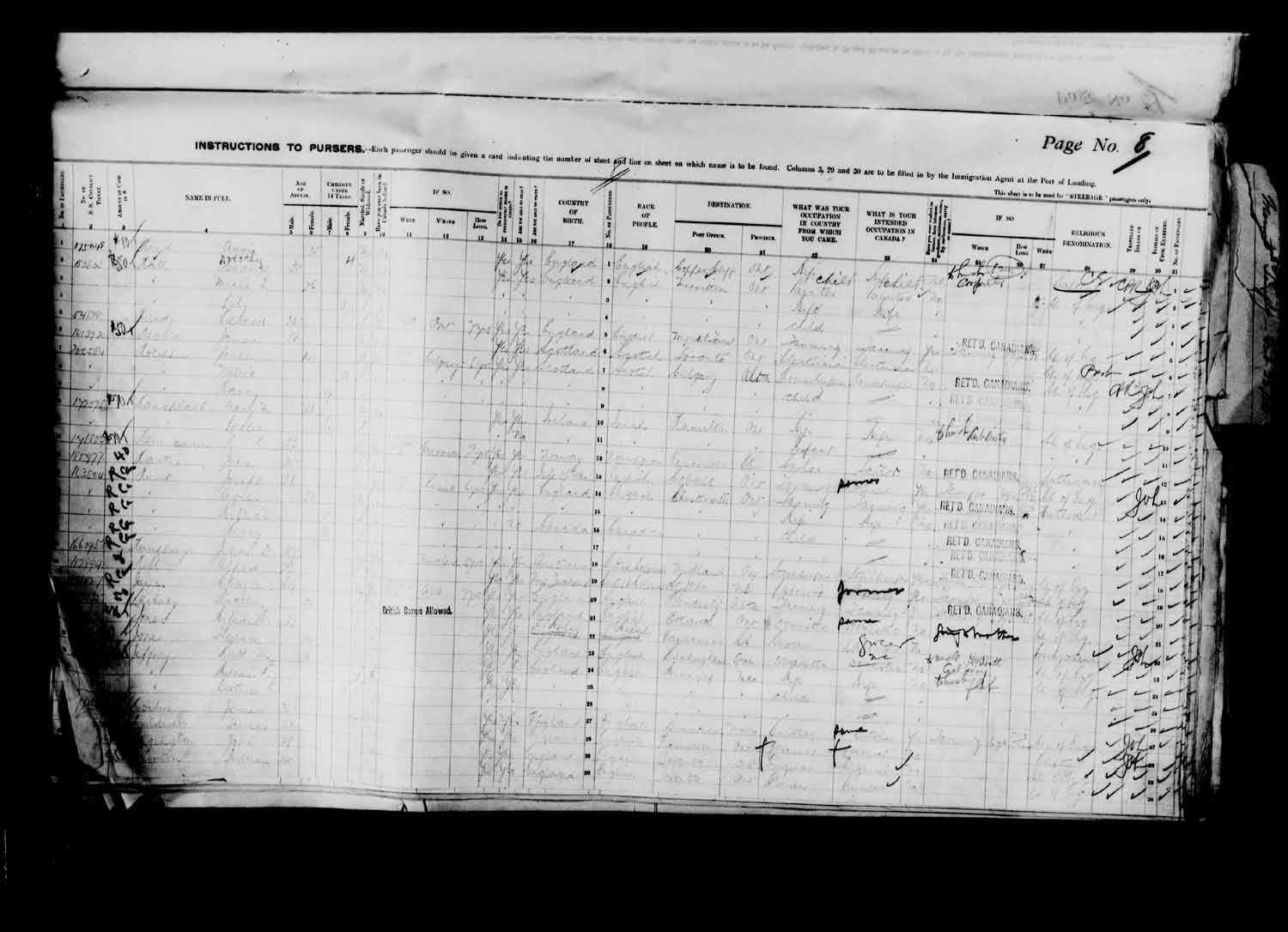 Digitized page of Passenger Lists for Image No.: e003627196