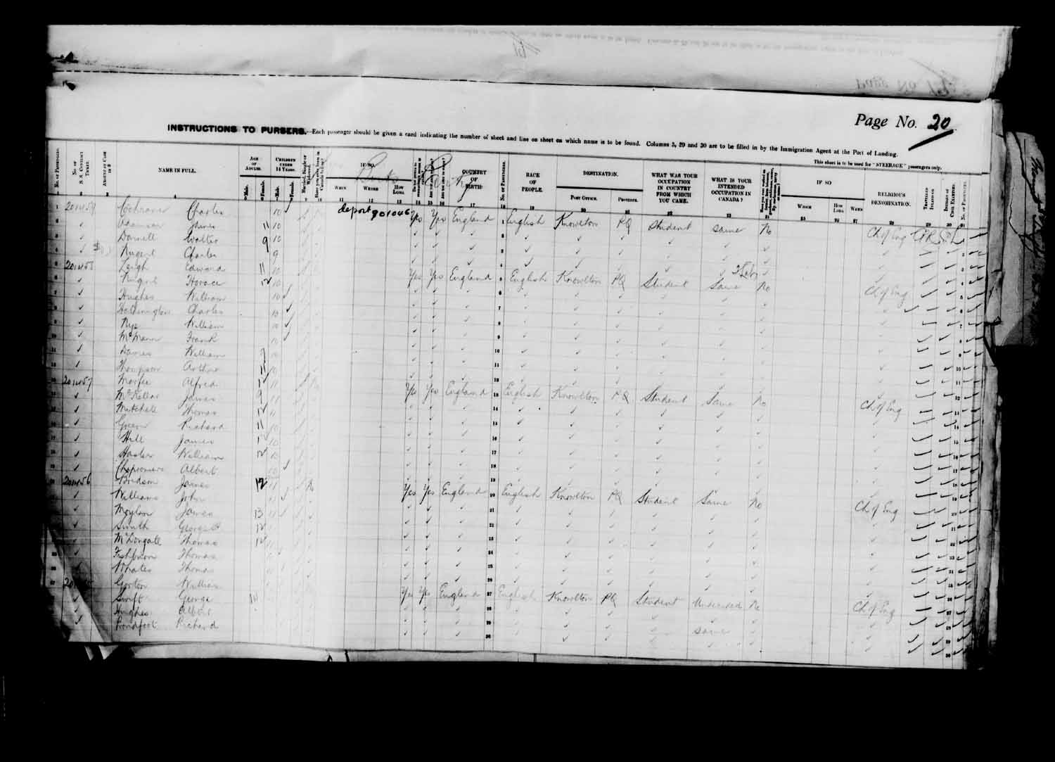 Digitized page of Passenger Lists for Image No.: e003627209