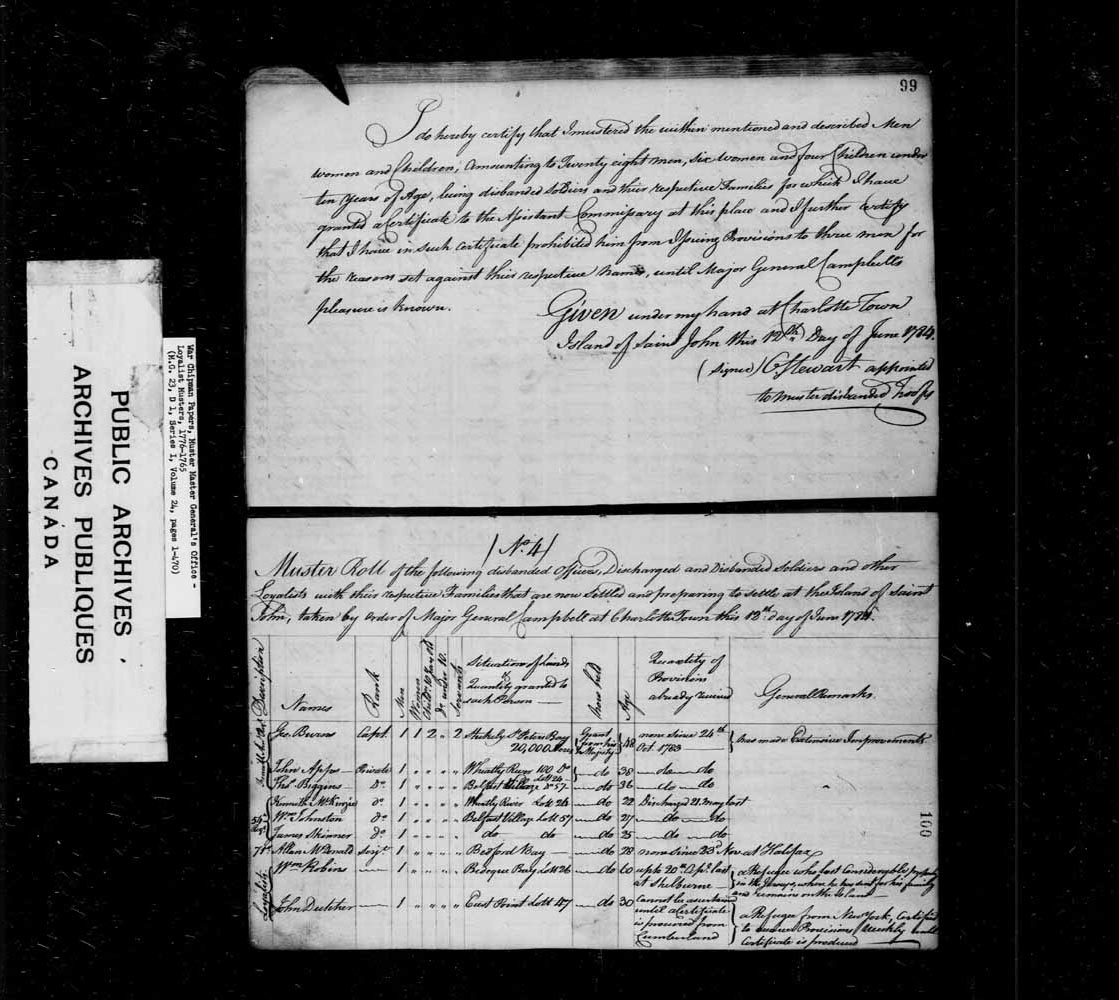 Digitized page of Ward Chipman, Muster Master’s Office for Image No.: e003636773
