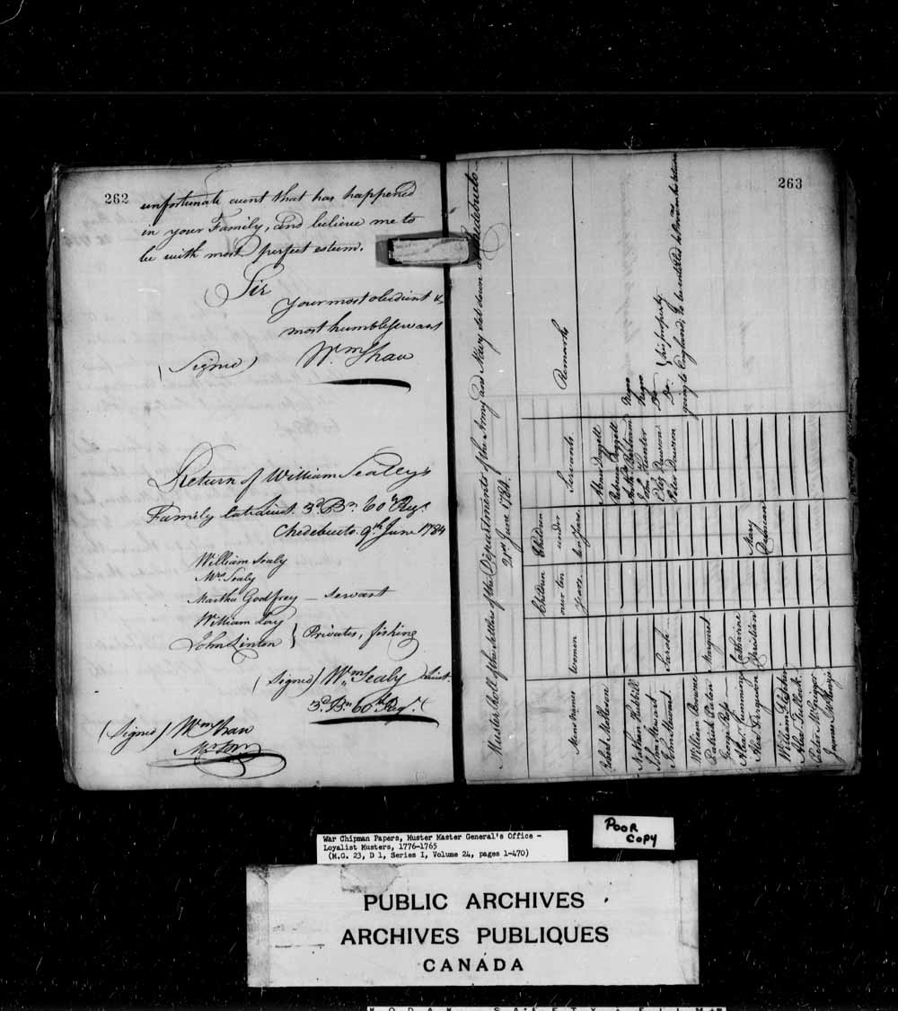 Digitized page of Ward Chipman, Muster Master’s Office for Image No.: e003636868