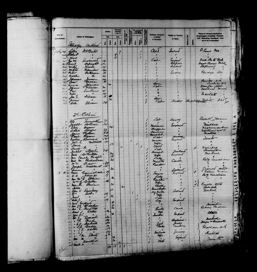 Digitized page of Passenger Lists for Image No.: e003651004