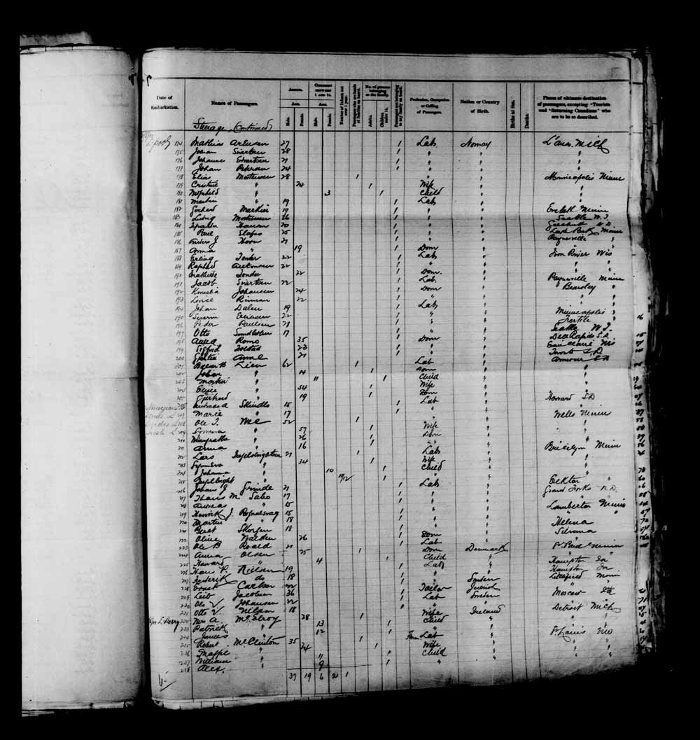 Digitized page of Passenger Lists for Image No.: e003651005