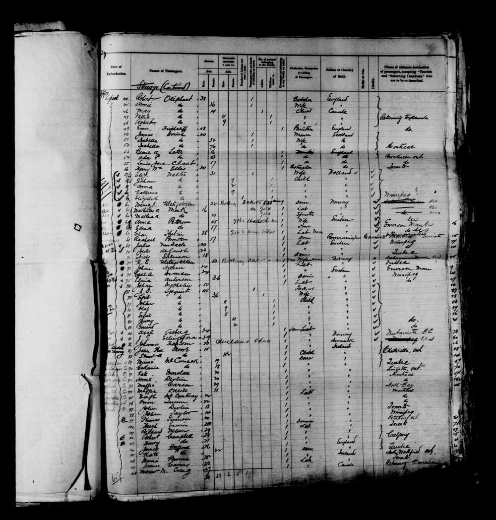 Digitized page of Passenger Lists for Image No.: e003651007