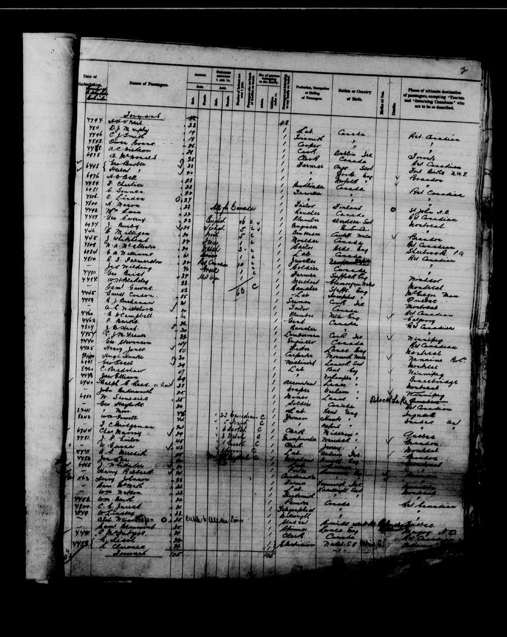 Digitized page of Quebec Passenger Lists for Image No.: e003653245
