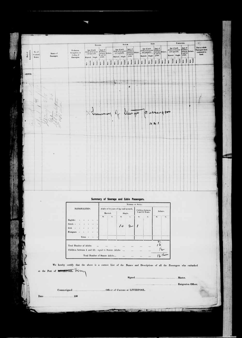 Digitized page of Passenger Lists for Image No.: e003674496