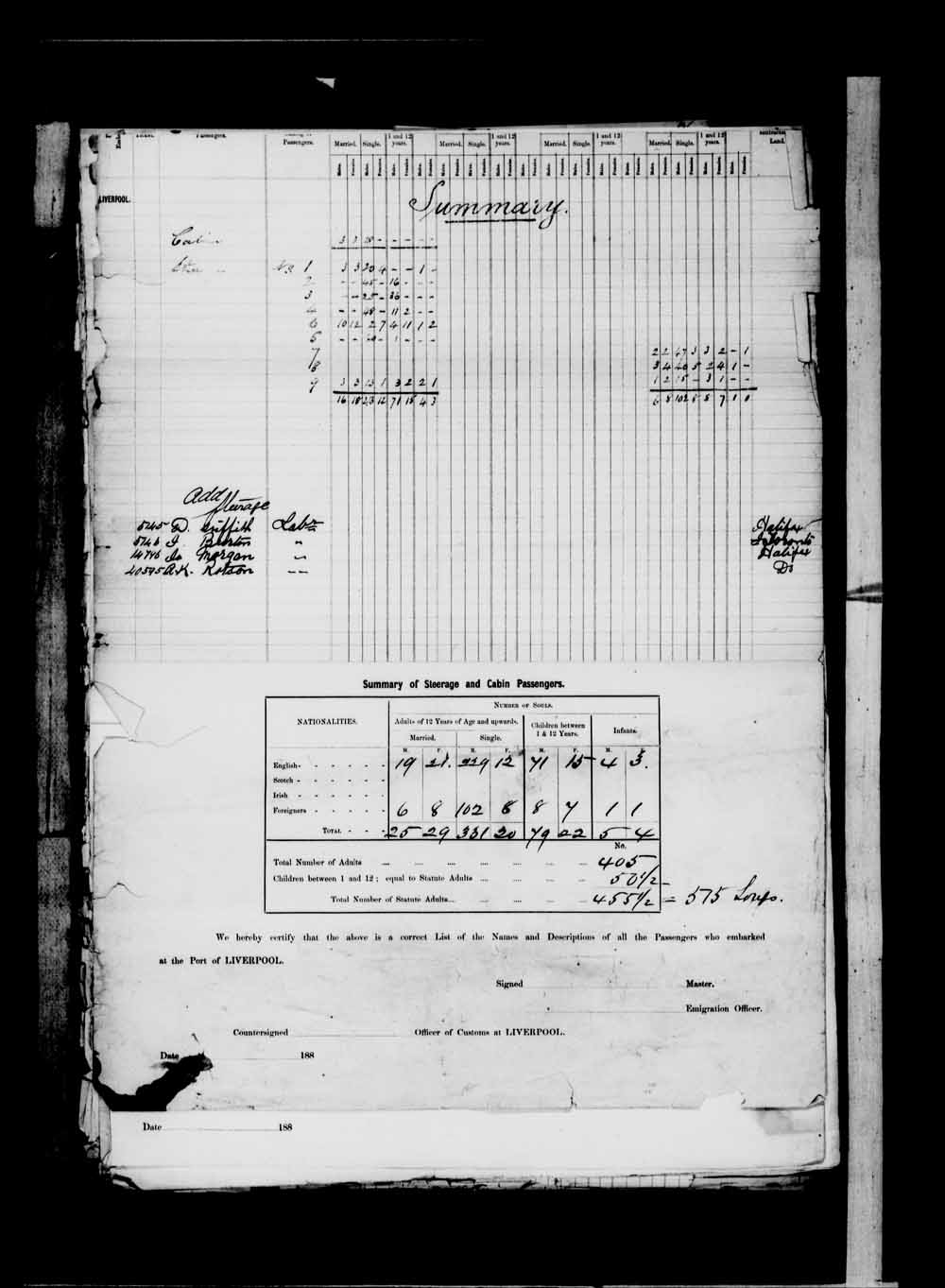 Digitized page of Passenger Lists for Image No.: e003674497