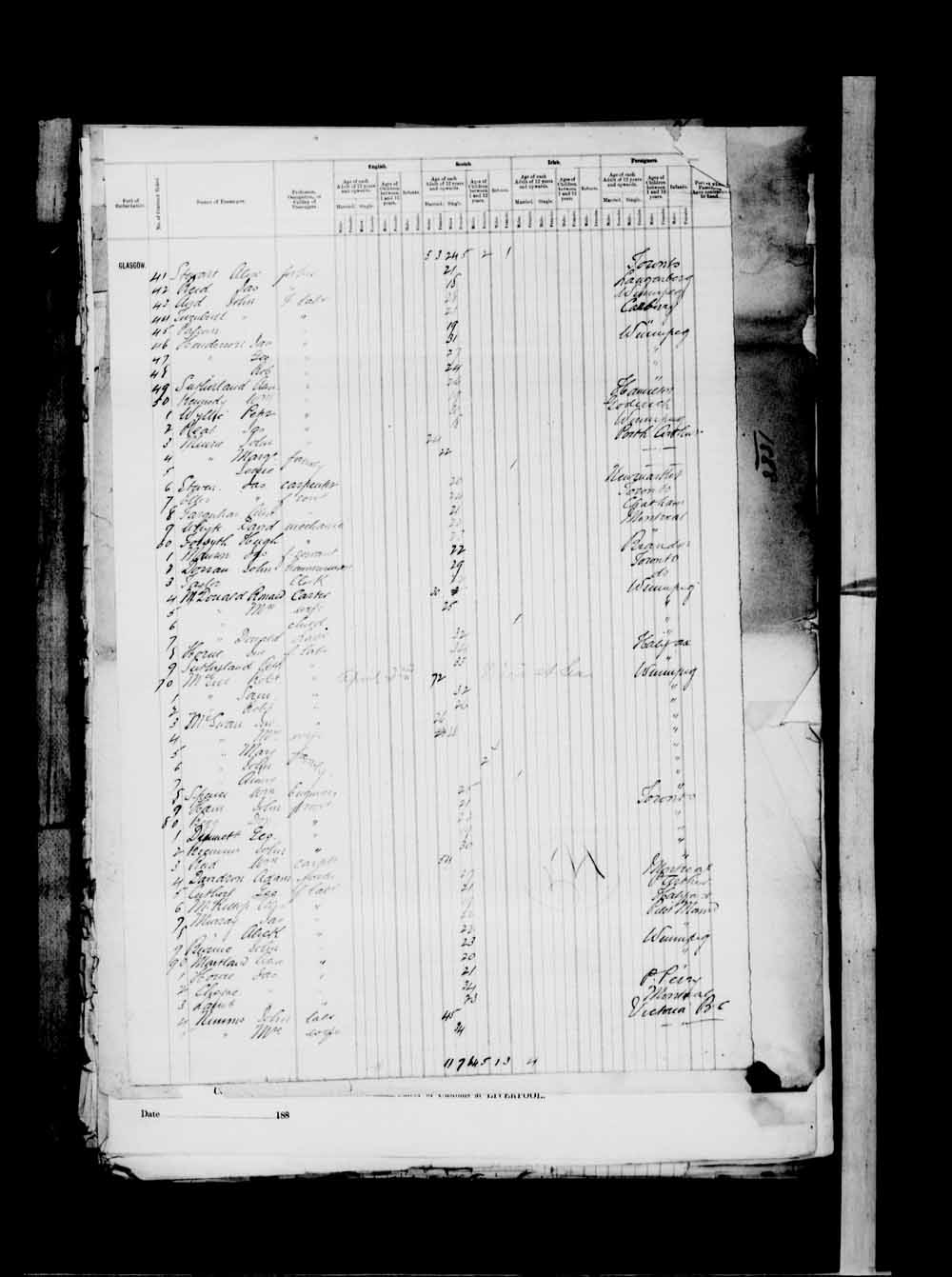 Digitized page of Passenger Lists for Image No.: e003674500