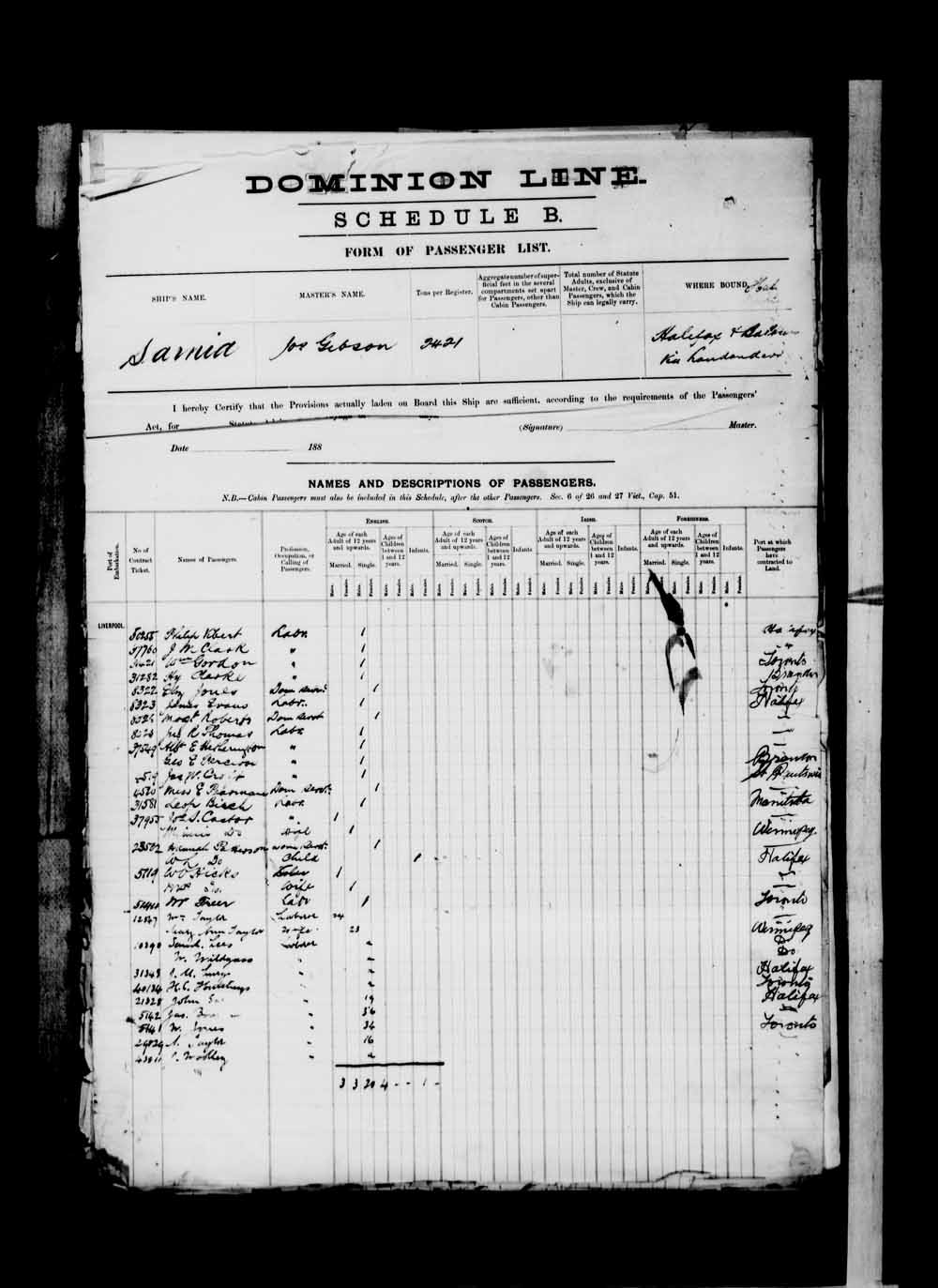 Digitized page of Passenger Lists for Image No.: e003674501