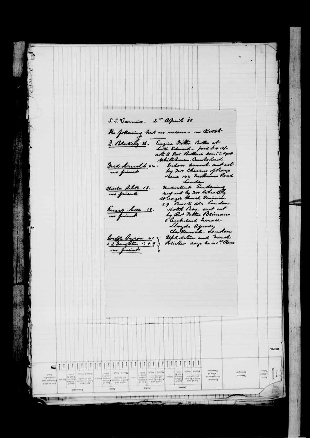 Digitized page of Passenger Lists for Image No.: e003674502