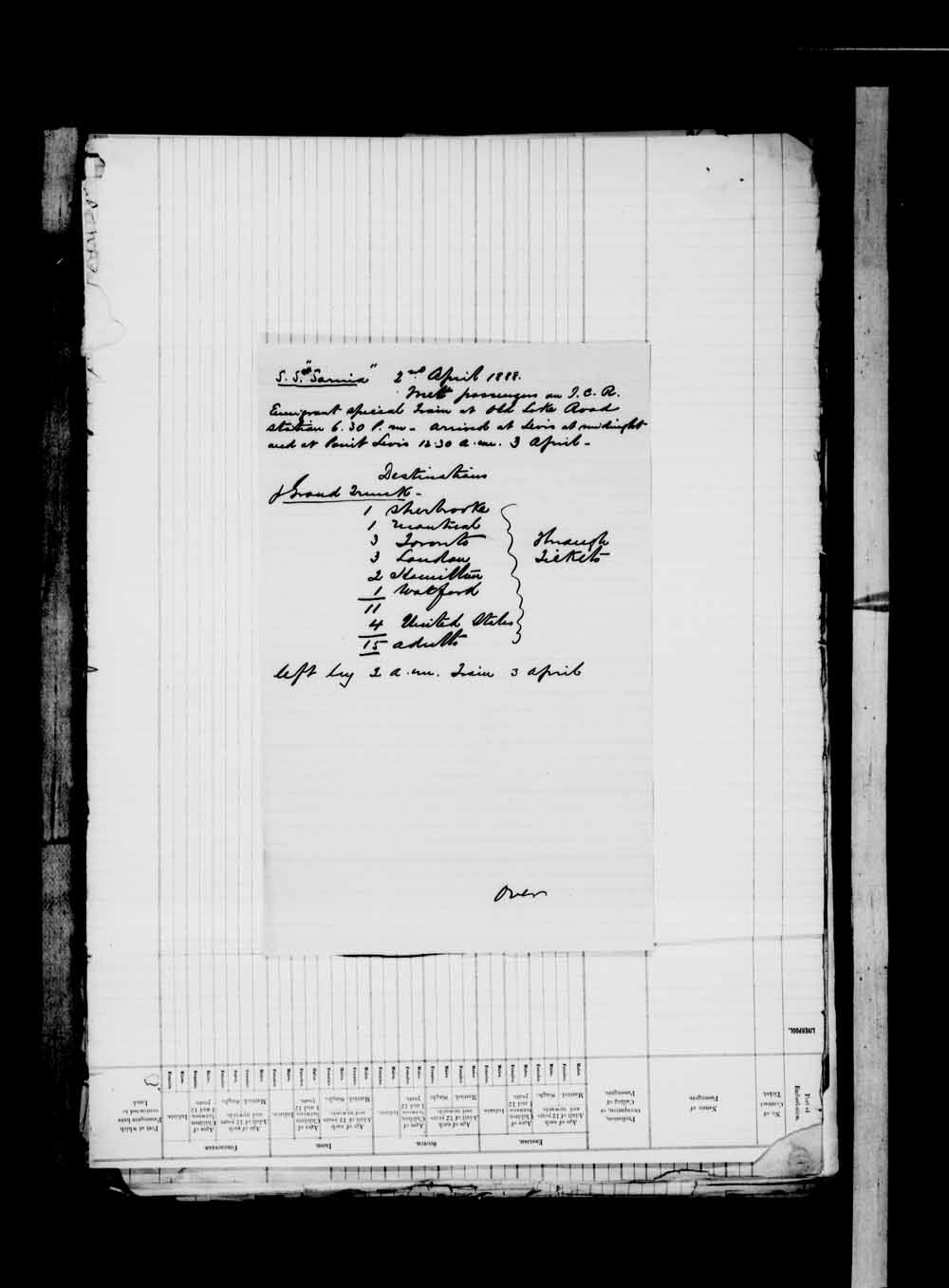 Digitized page of Passenger Lists for Image No.: e003674505