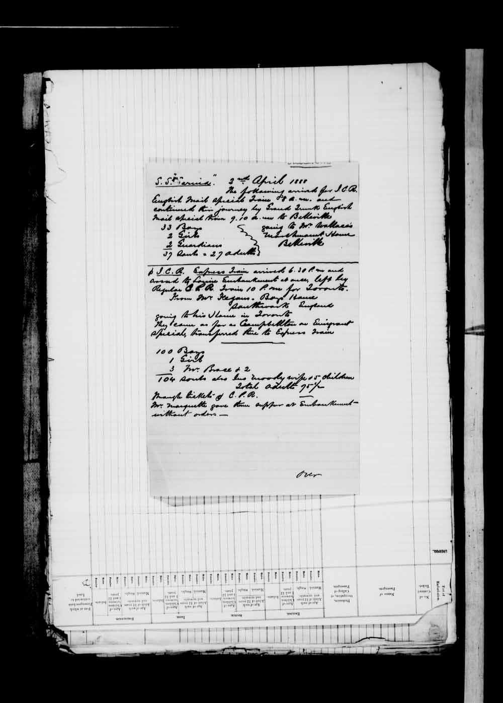 Digitized page of Passenger Lists for Image No.: e003674506