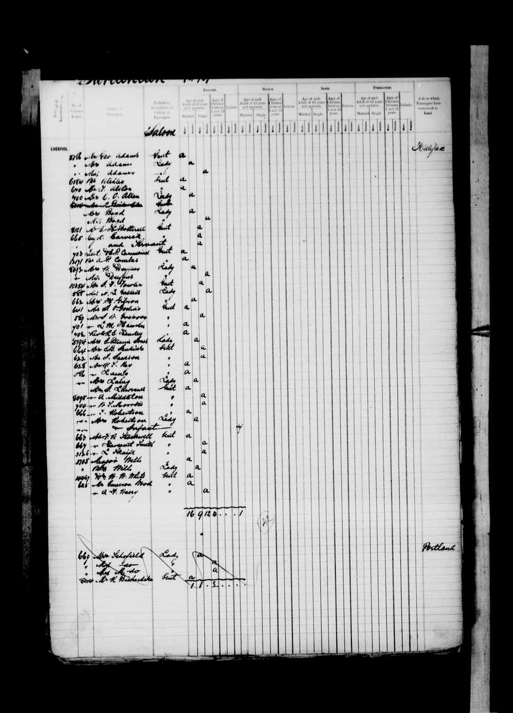 Digitized page of Passenger Lists for Image No.: e003674935