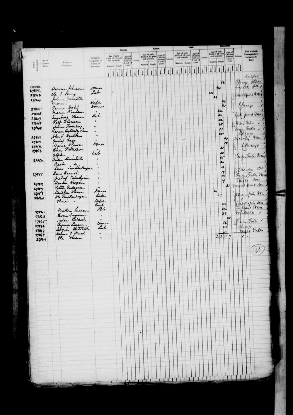 Digitized page of Passenger Lists for Image No.: e003674936