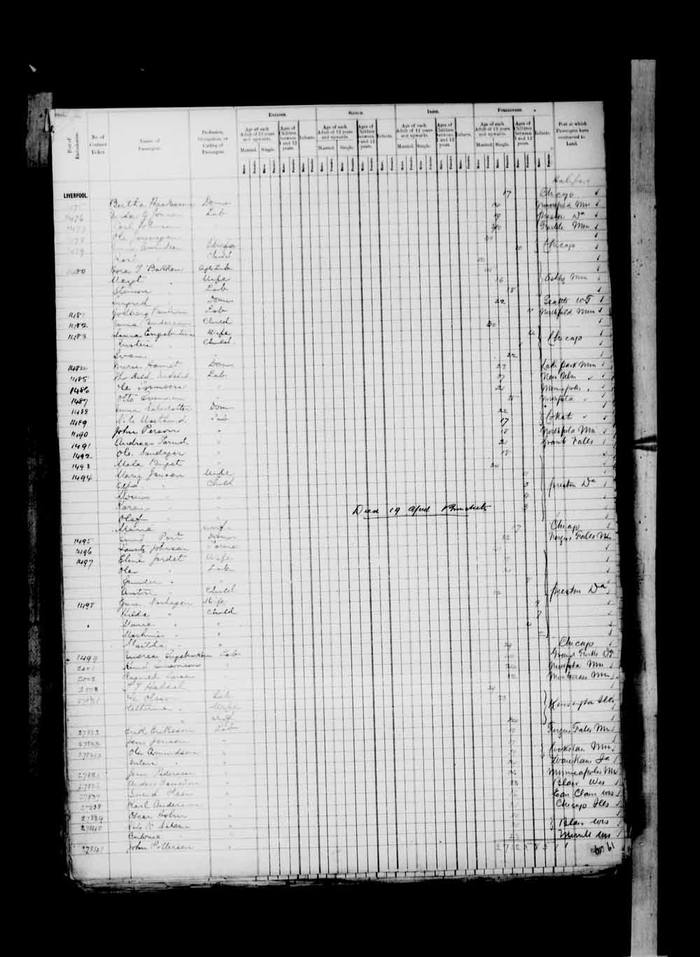 Digitized page of Passenger Lists for Image No.: e003674937