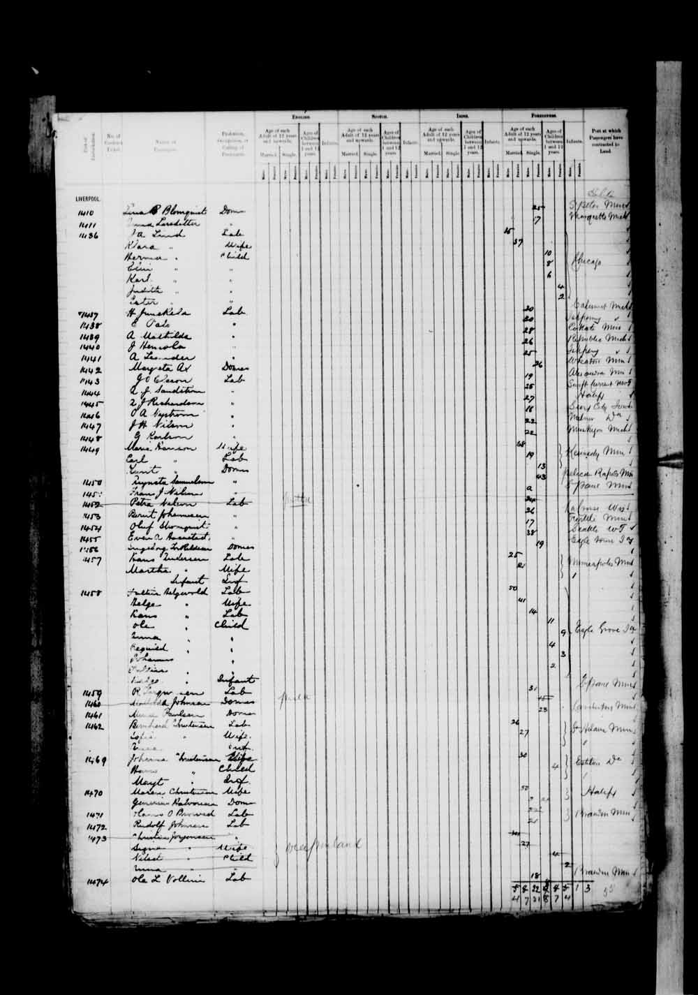 Digitized page of Passenger Lists for Image No.: e003674938