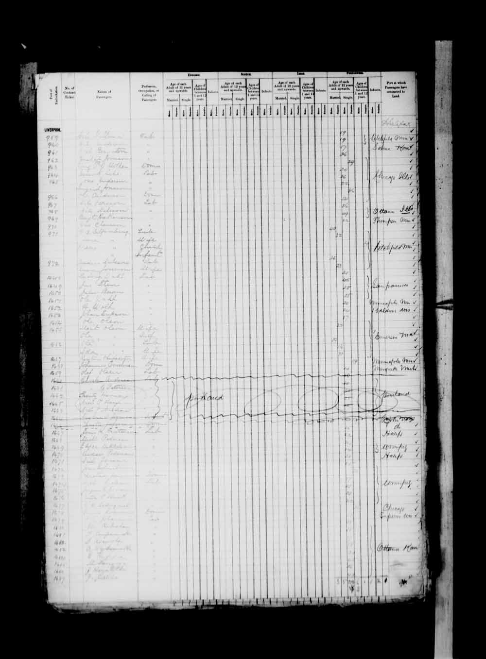 Digitized page of Passenger Lists for Image No.: e003674941