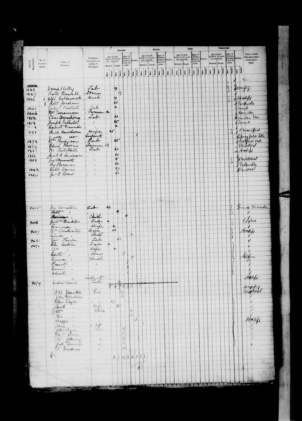 Digitized page of Passenger Lists for Image No.: e003674948